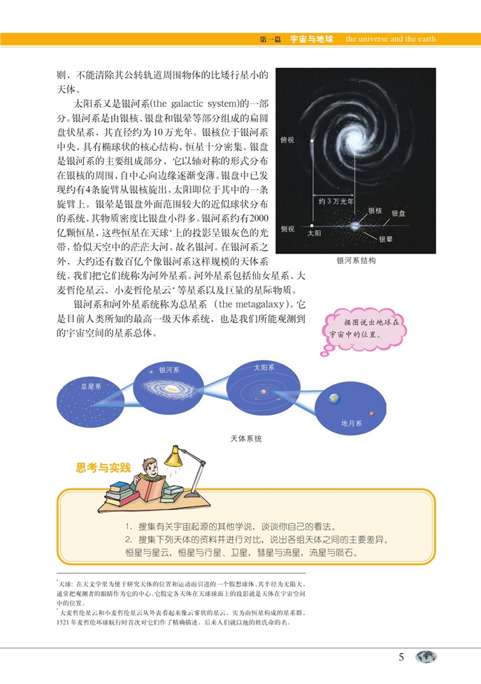 地球在宇宙中的位置(4)