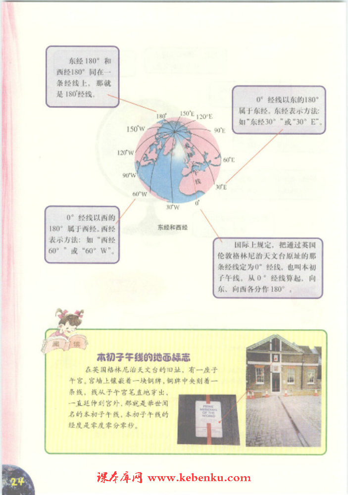 「2」.4 学看带经纬网的地图(3)