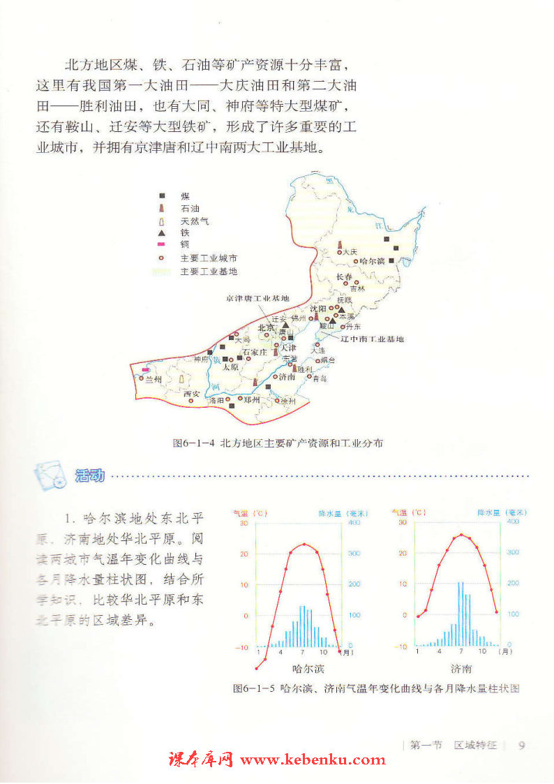 第一节 区域特征(4)