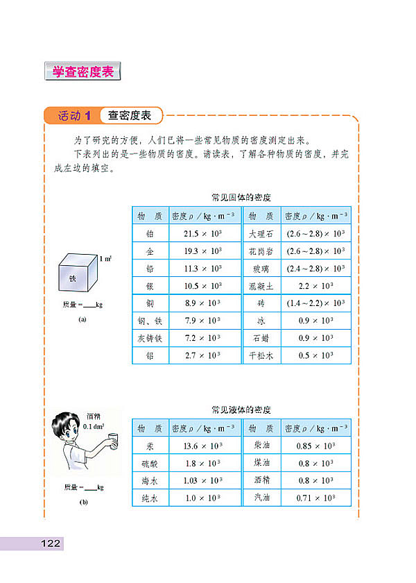 密度知识的应用(2)