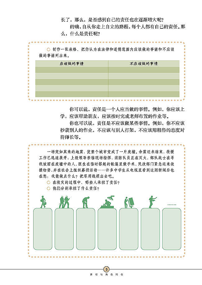 第一课 责任与角色同在(3)