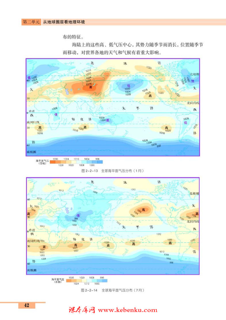 第二节 大气圈与天气、气候(8)