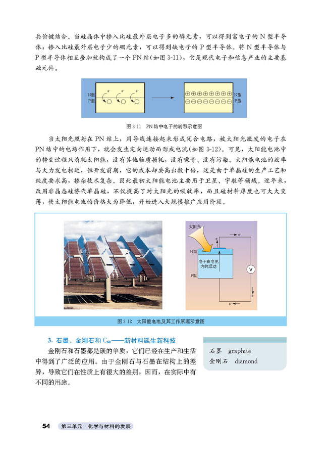 课题1 无机非金属材料(7)