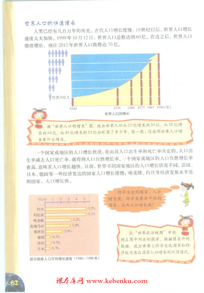 「4」.1 世界的人口(2)