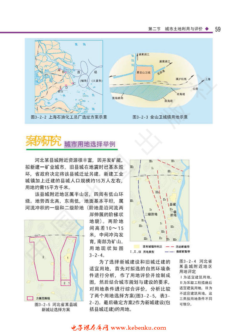 第二节 城市用地利用与评价(5)