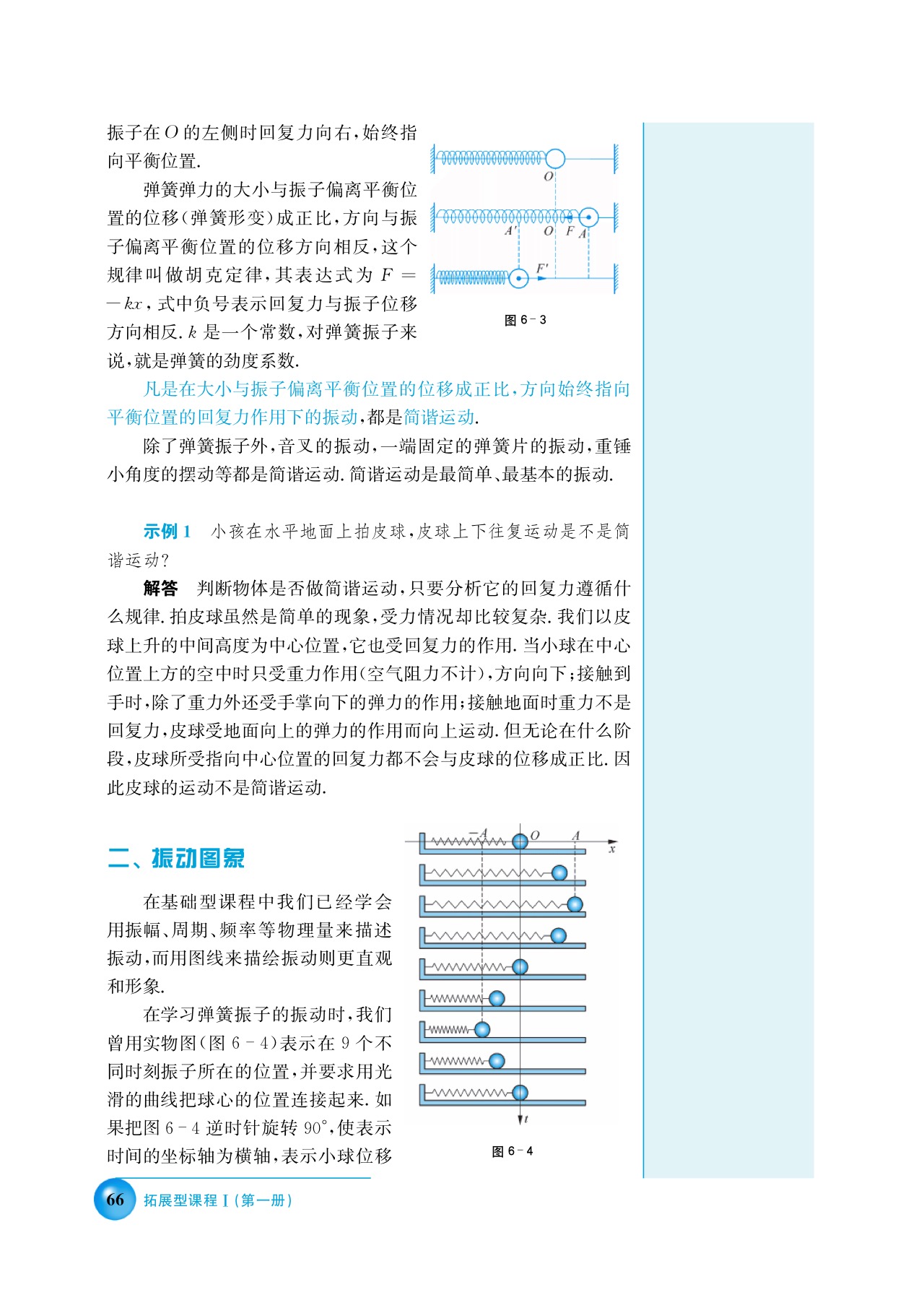 A. 简谐运动 振动图象(2)