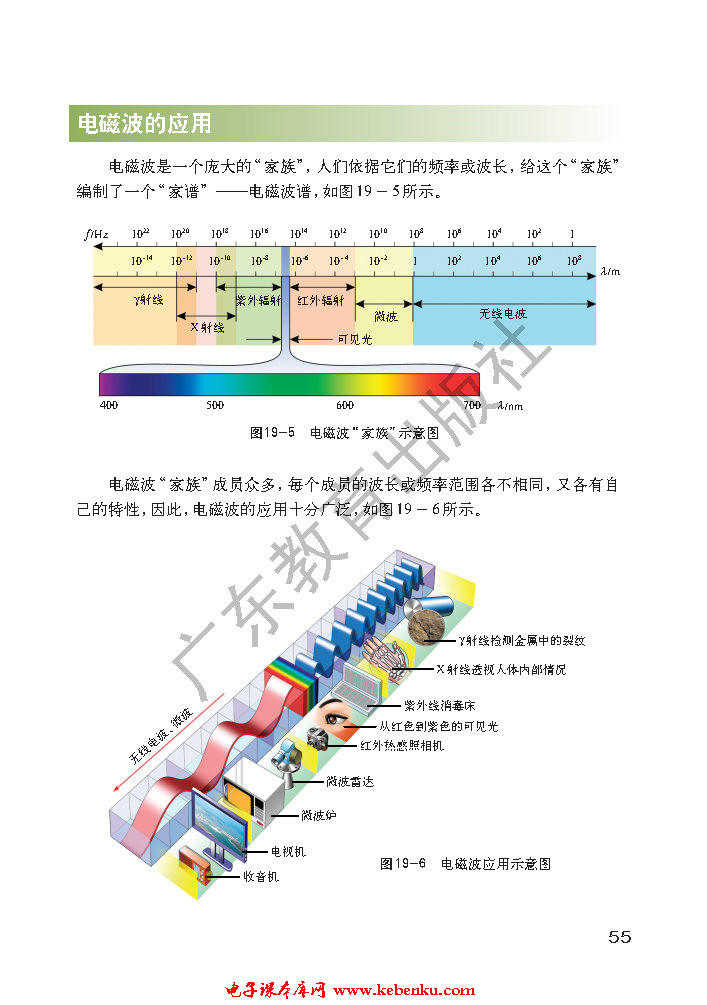 「19」.1 最快的“信使”(4)