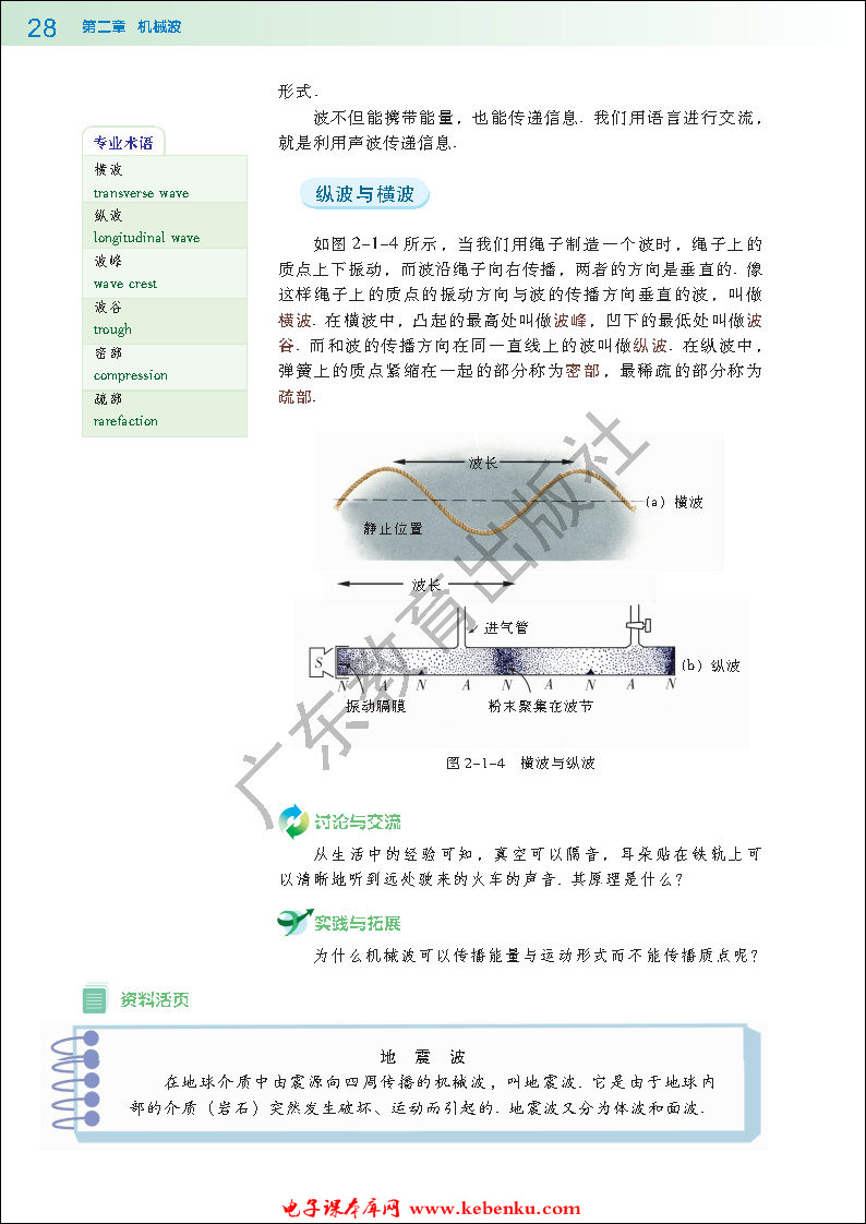 第一节 机械波的产生和传播(3)