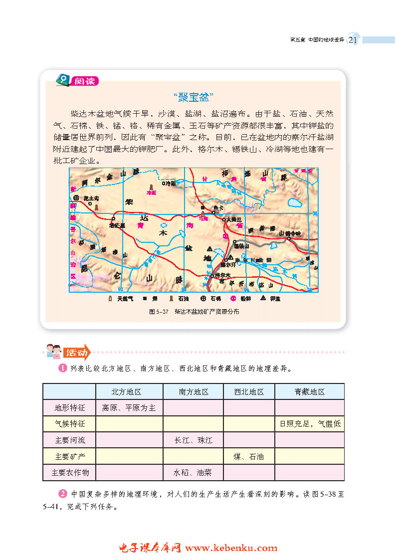 第三节 西北地区和青藏地区(9)