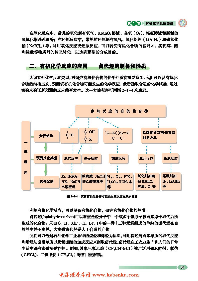 第1节 有机化学反应类型(7)