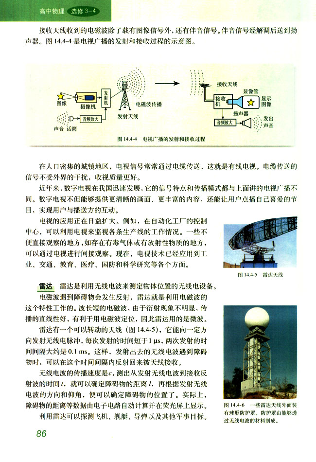 电视 雷达 移动电话(2)