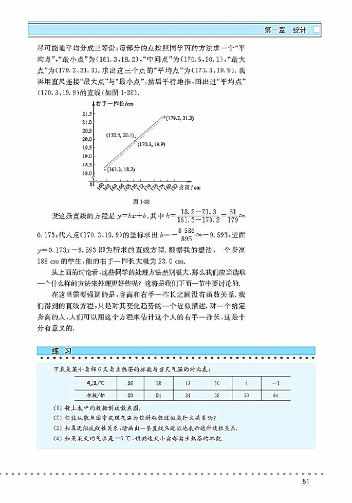 「1」.7 相关性(6)