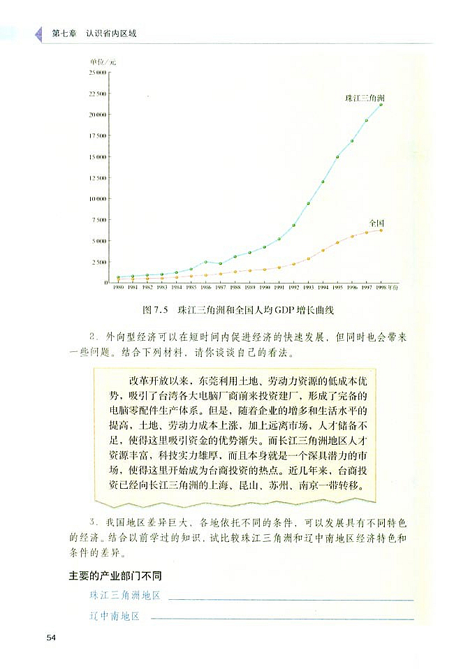 第一节 面向海洋的开放地区-珠江三角(5)