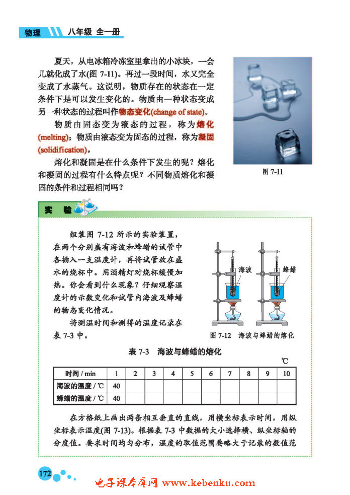 二、熔化和凝固(2)