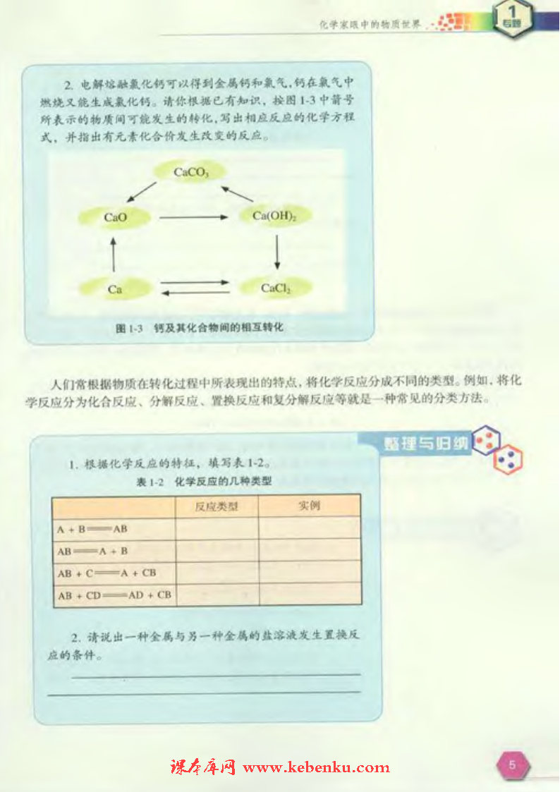 第一单元 丰富多彩的化学物质(4)