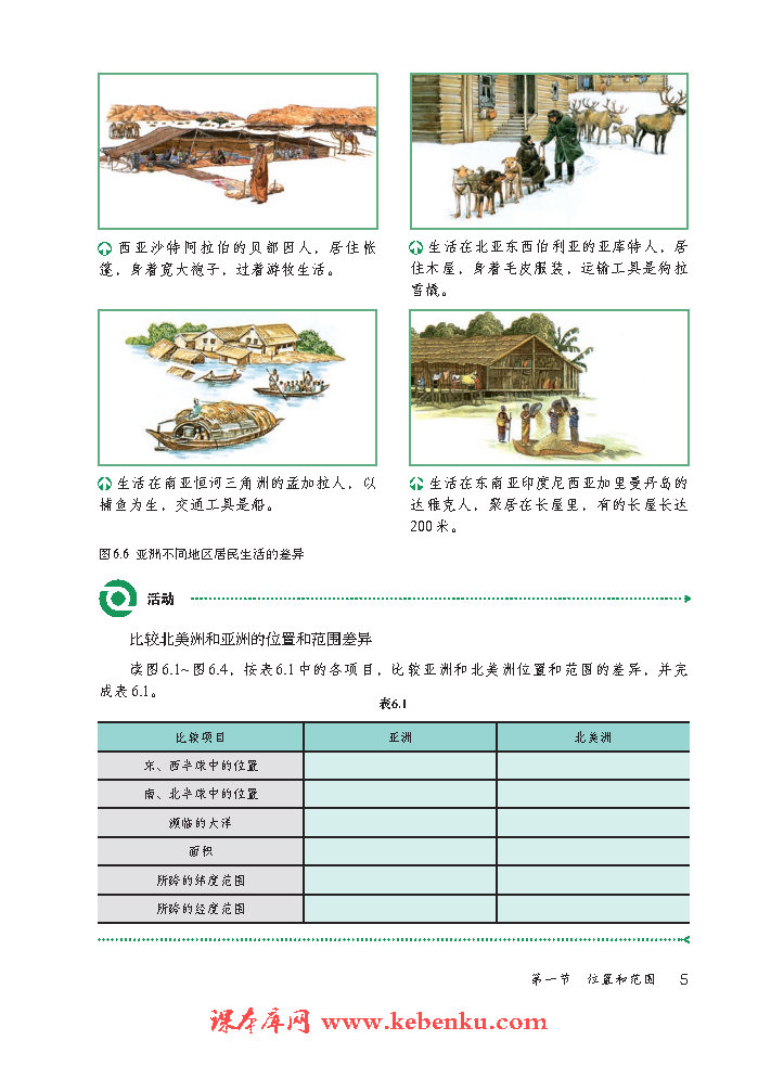 第一节 位置和范围(4)