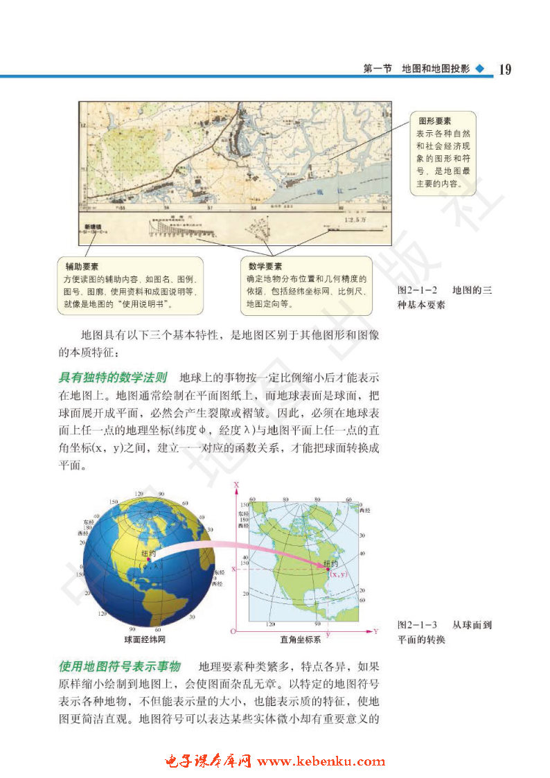 第一节 地图和地图投影(2)