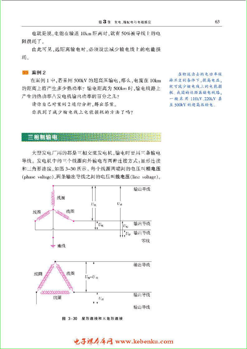 「3」.3 输电与配电(2)