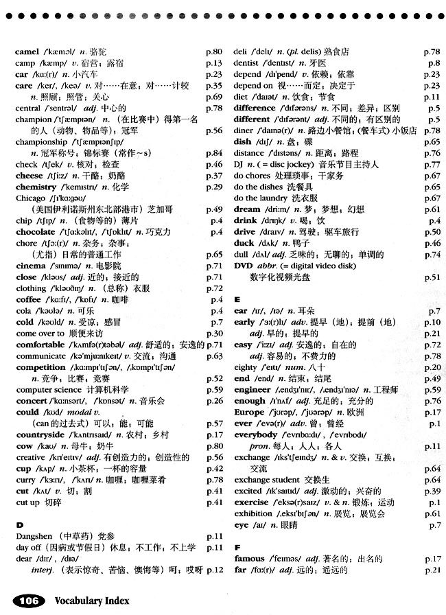 Vocabulary Inde…(2)