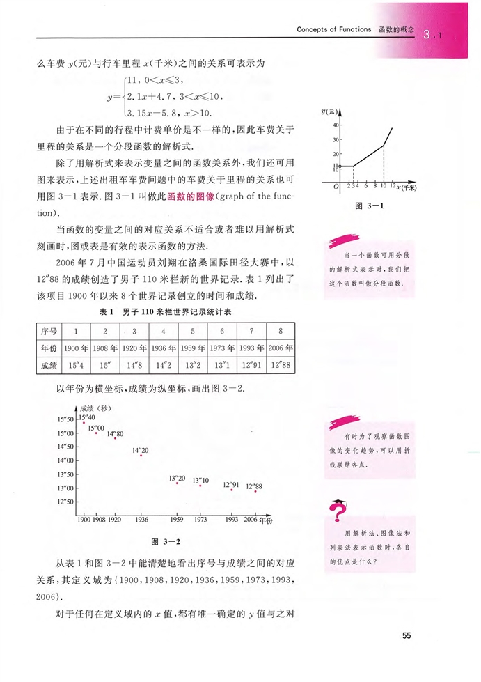 「3」.1 函数的概念(3)