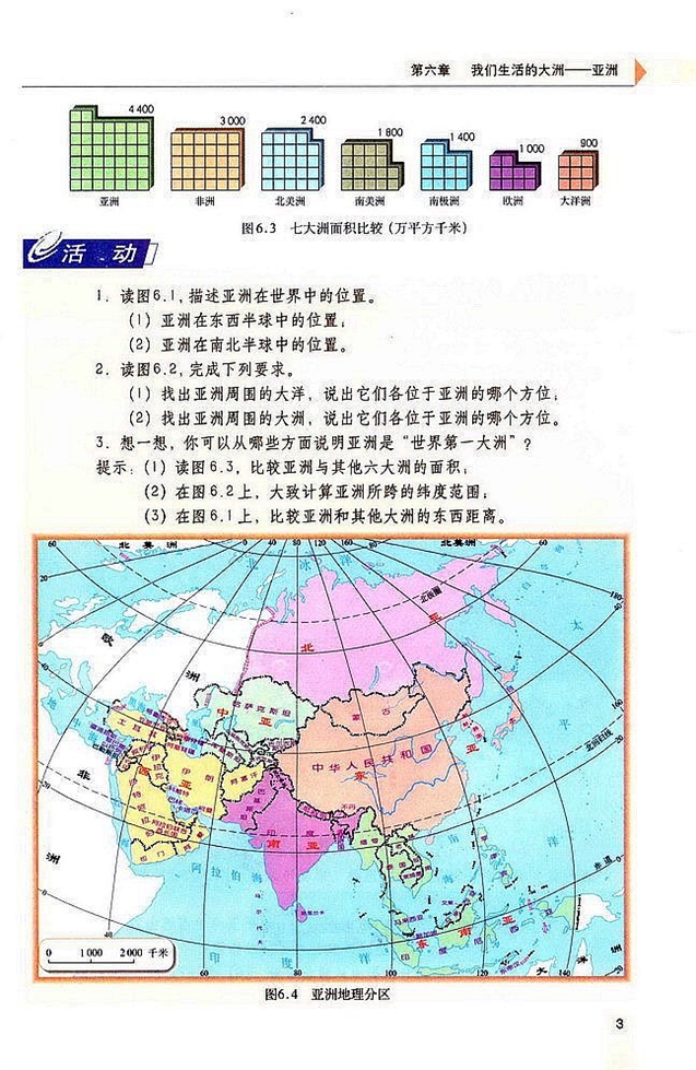 第一节 自然环境(2)