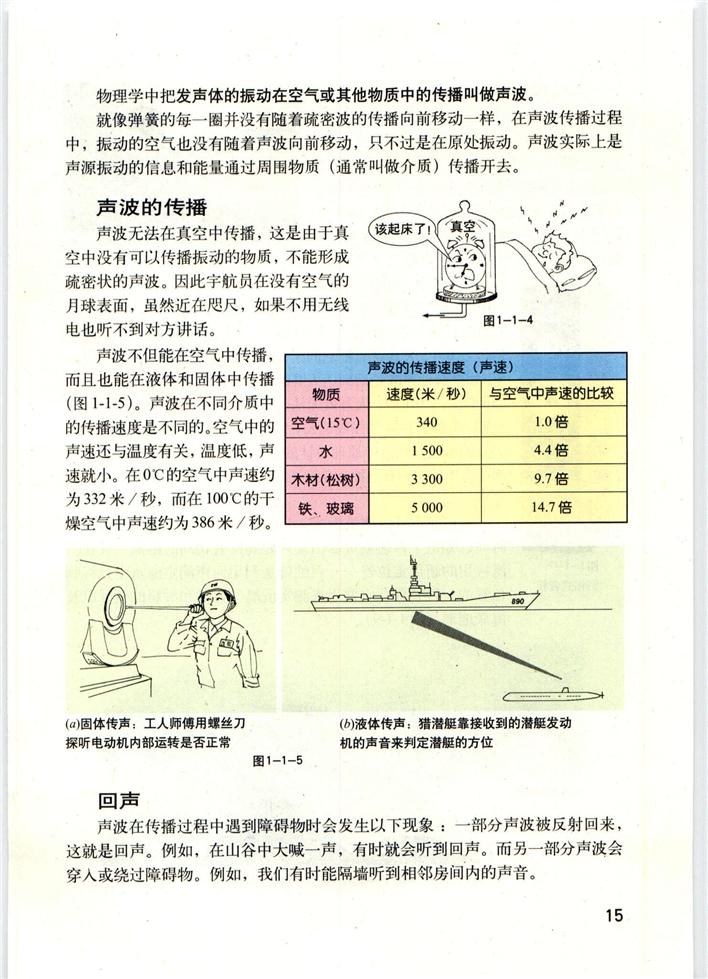 声波的产生和传播(2)