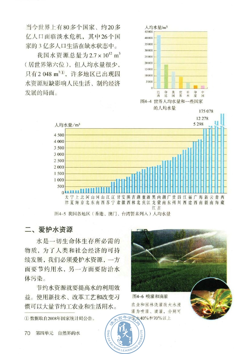 爱护水资源(3)