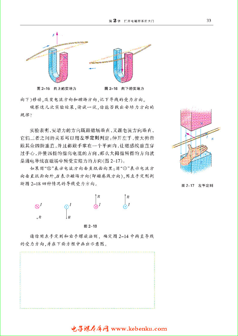 「2」.2 安培力与磁感应强度(2)