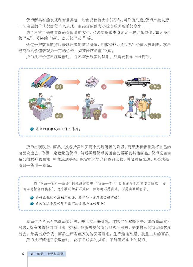 第一課 神奇的貨幣(3)