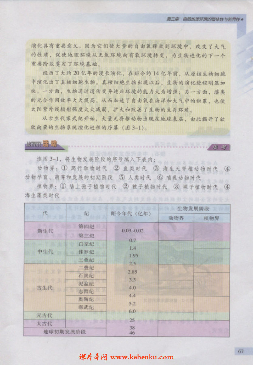 第一节 自然地理要素变化与环境变迁(2)