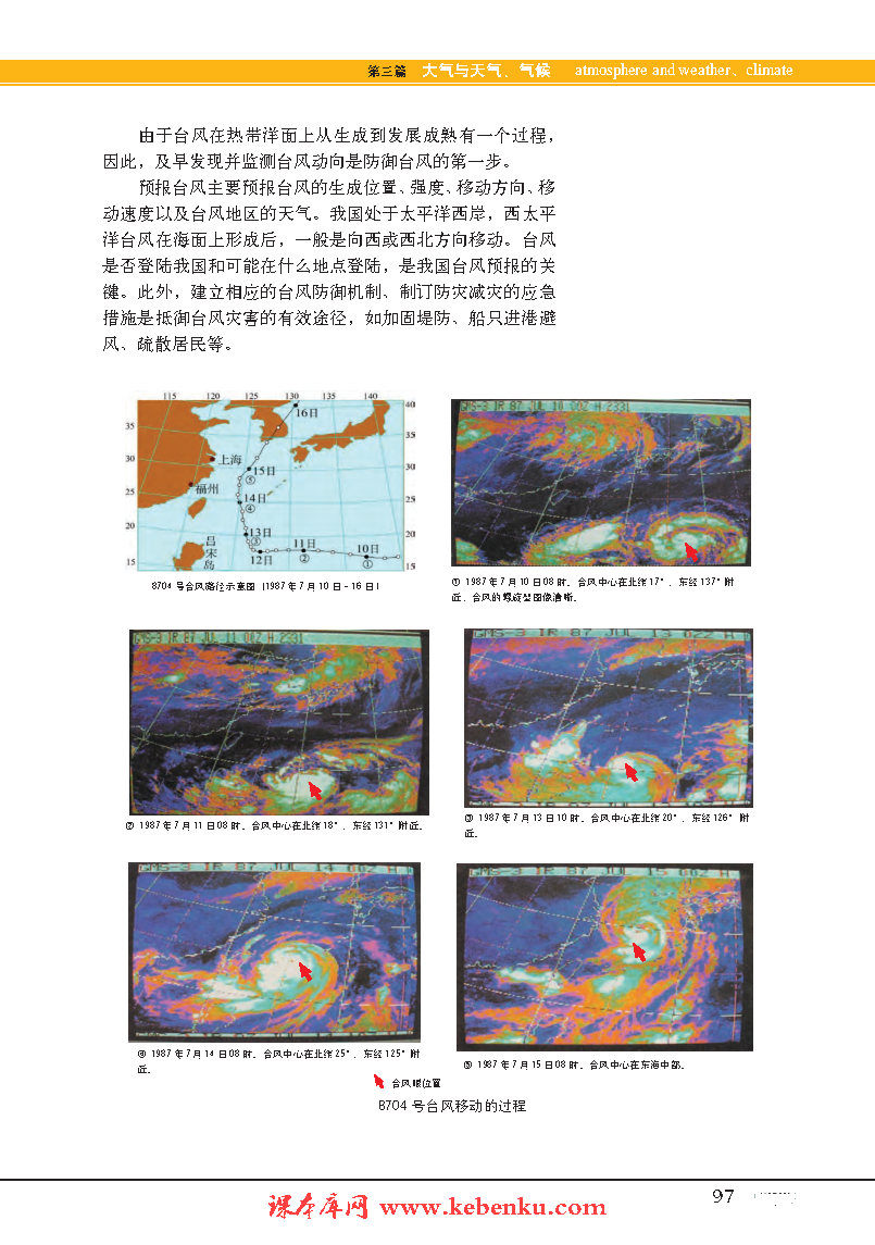 專題11 臺(tái)風(fēng)、寒潮和梅雨(4)