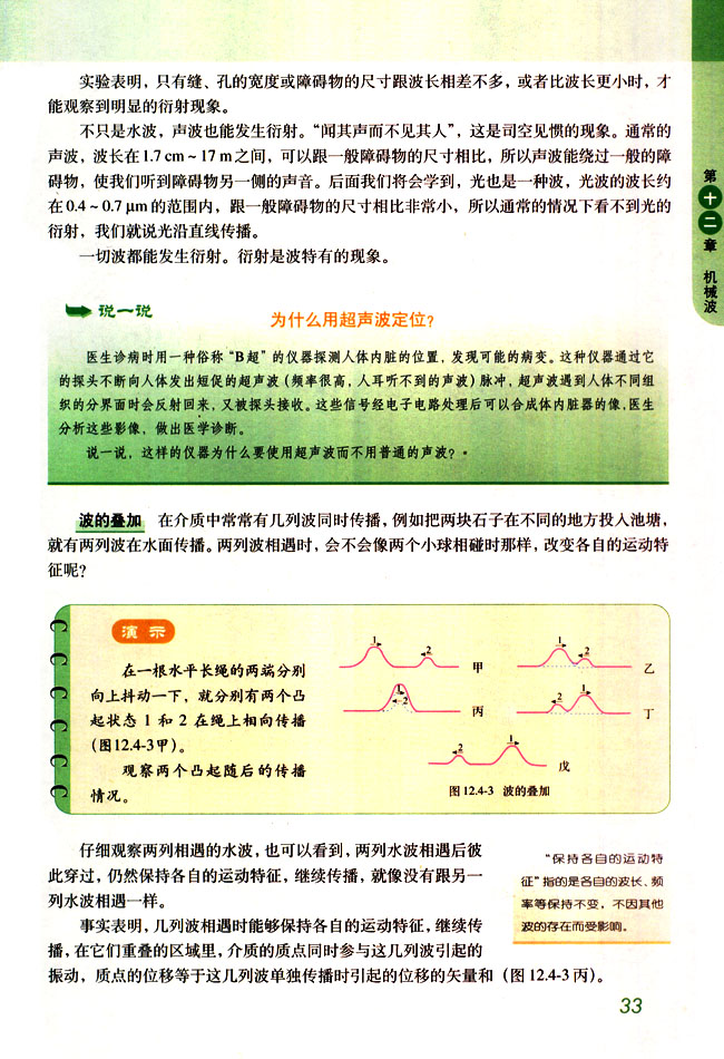 波的叠加