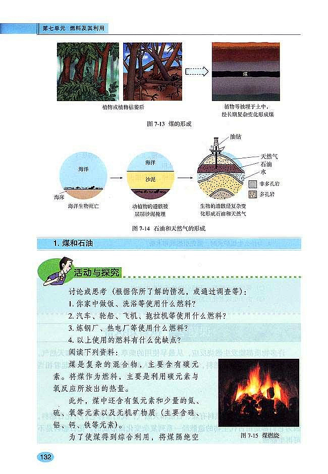 课题2 燃料和热量(2)