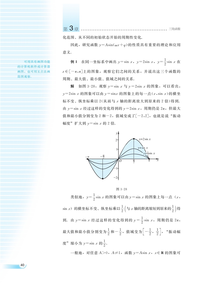 函数y=Asin(ωx+φ)的…(4)