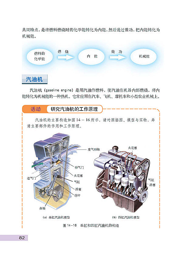 热机与社会发展(2)