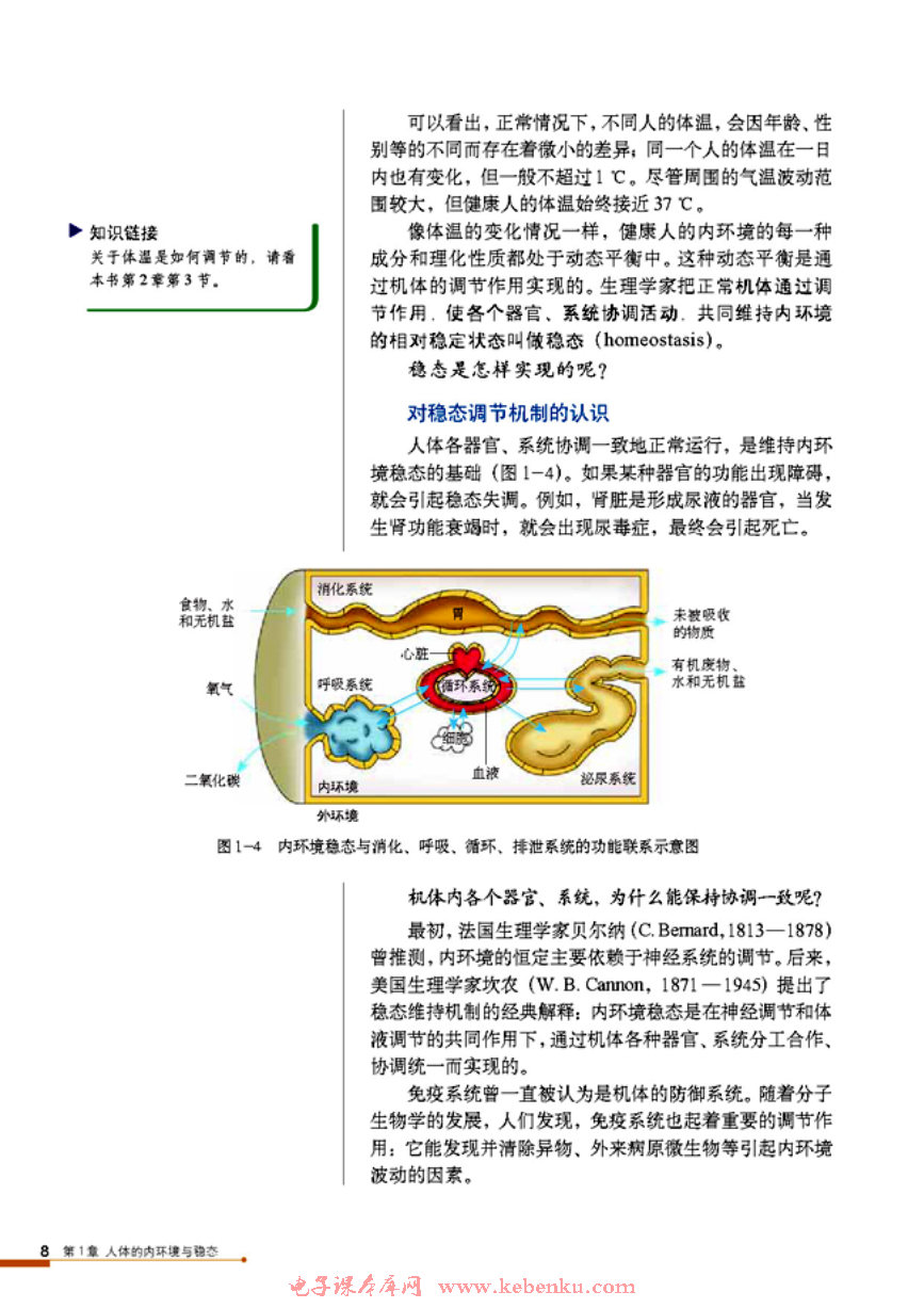 第2节 内环境稳态的重要性(2)