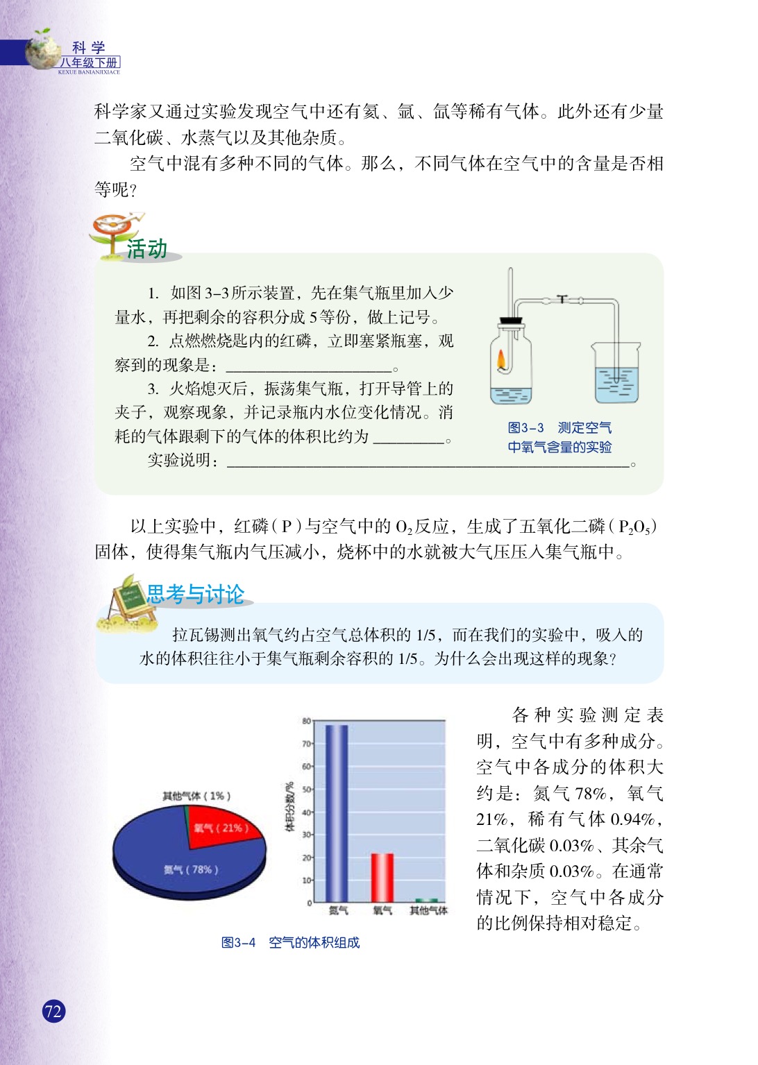 「1」 空气与氧气(2)