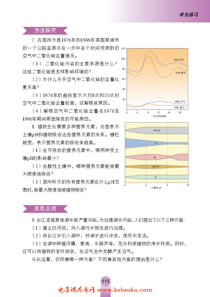 第四节 化学与环境保护(8)