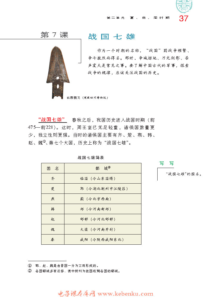 第7课 战国七雄