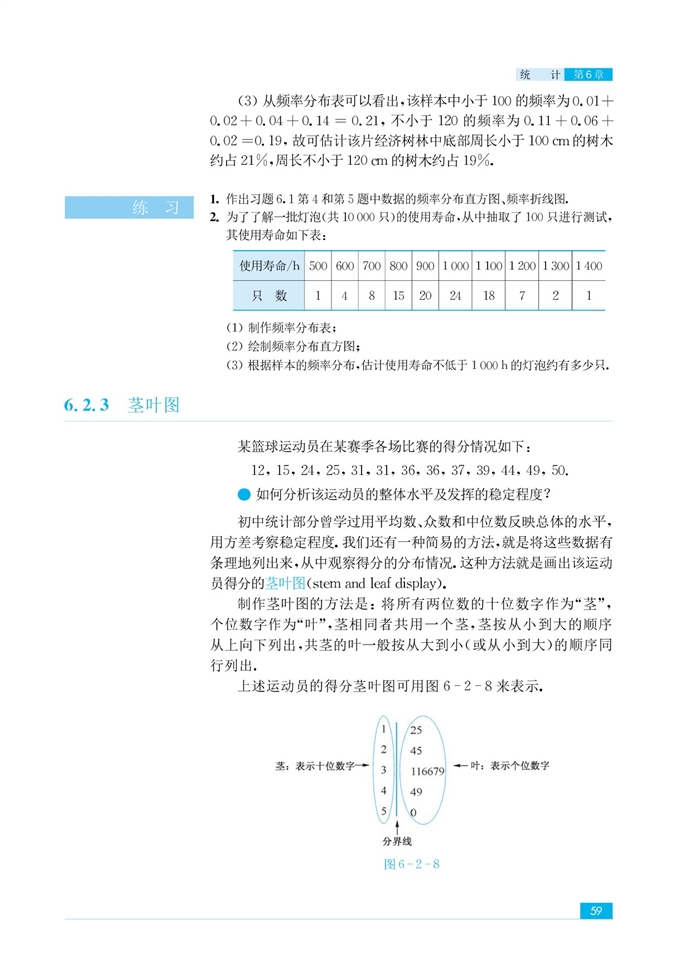 「6」.2 总体分布的估计(8)