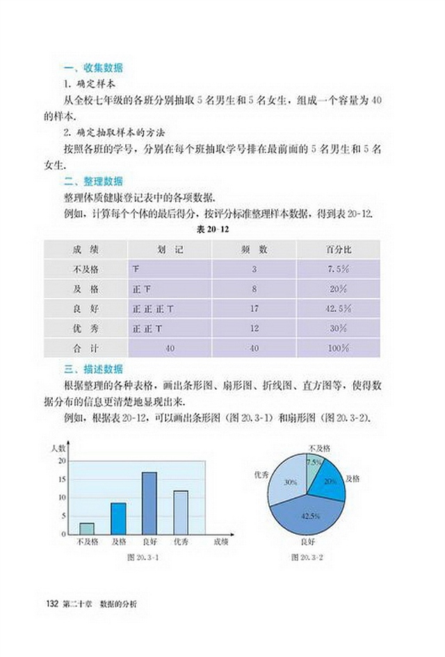 「20」.3 课题学习 体质健康测试中的数据分析(2)