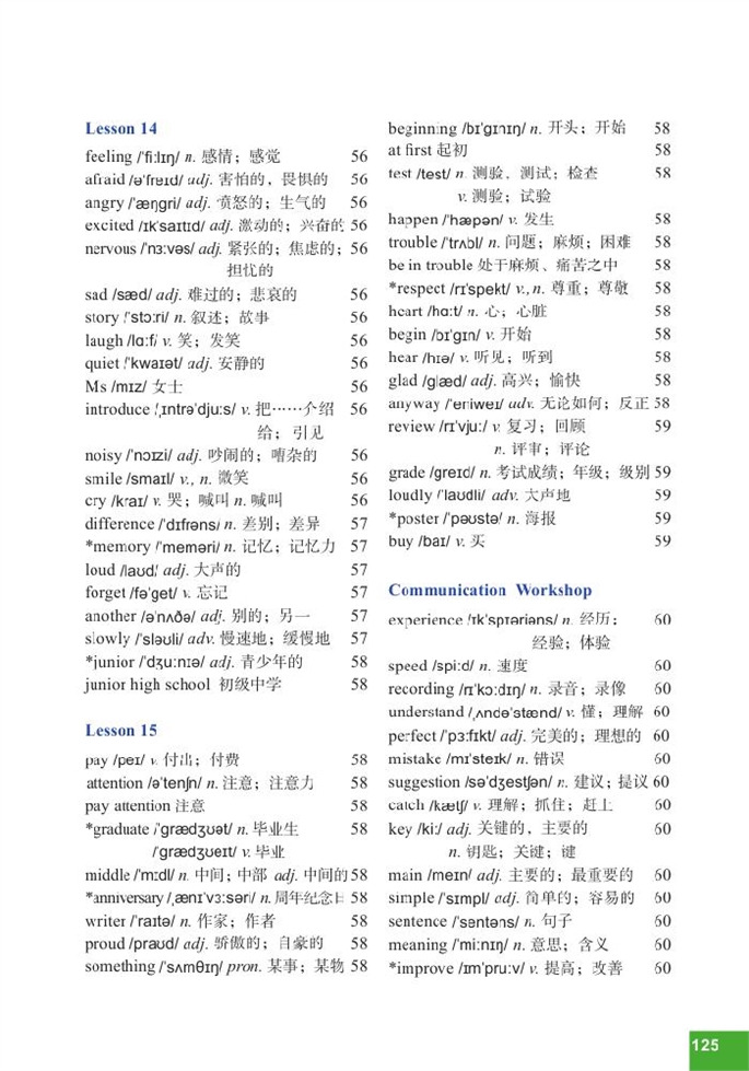 Vocabulary in E…(7)