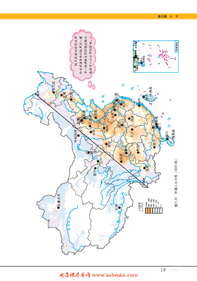 专题17 人口分布与人口迁移(5)