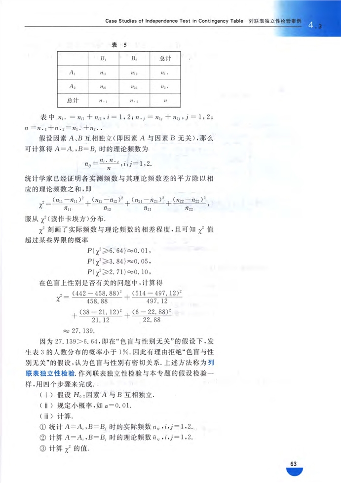 列联表独立性检验案例(3)