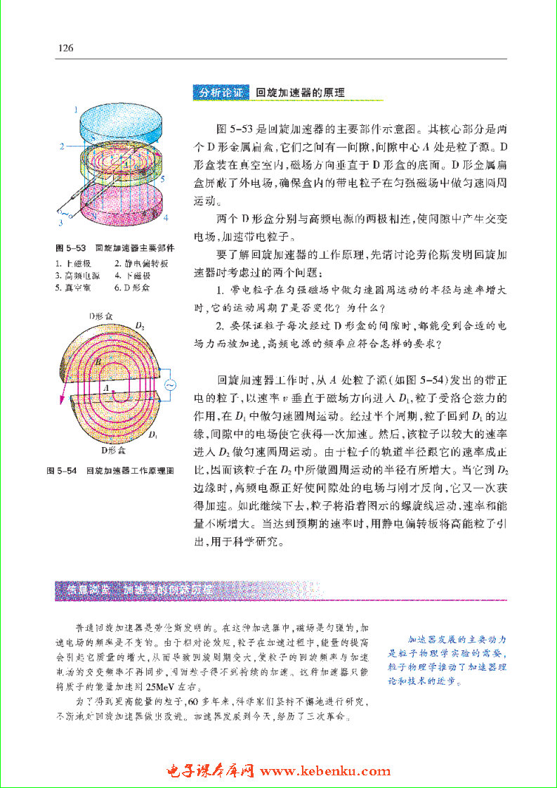 「5」.6 洛仑兹力与现代科技(2)