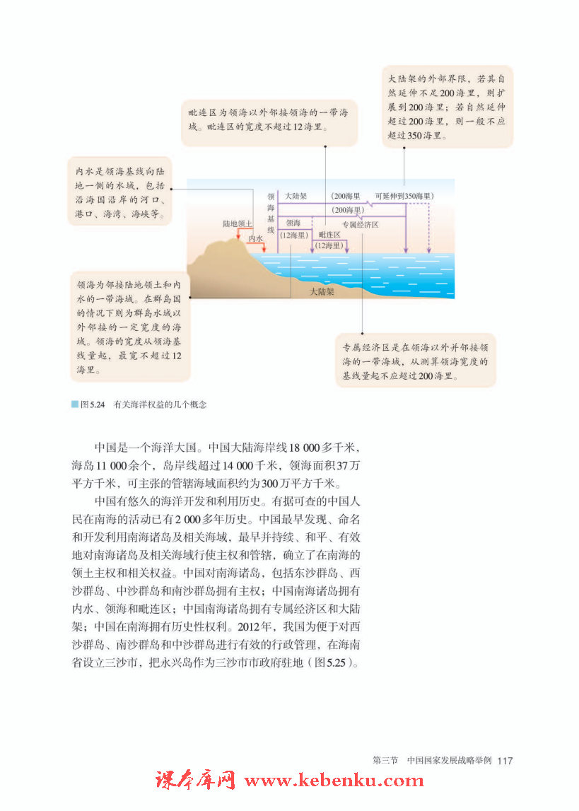 第三节 中国国家发展战略举例(9)