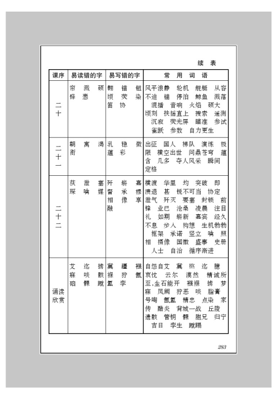 附录三 字词表(8)