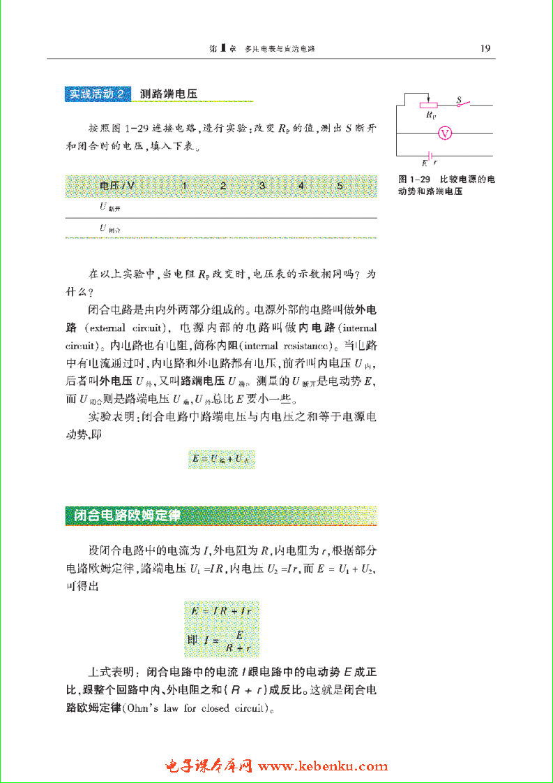 「1」.4 电源电动势 闭合电路欧姆定律(2)