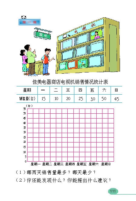 统计(6)