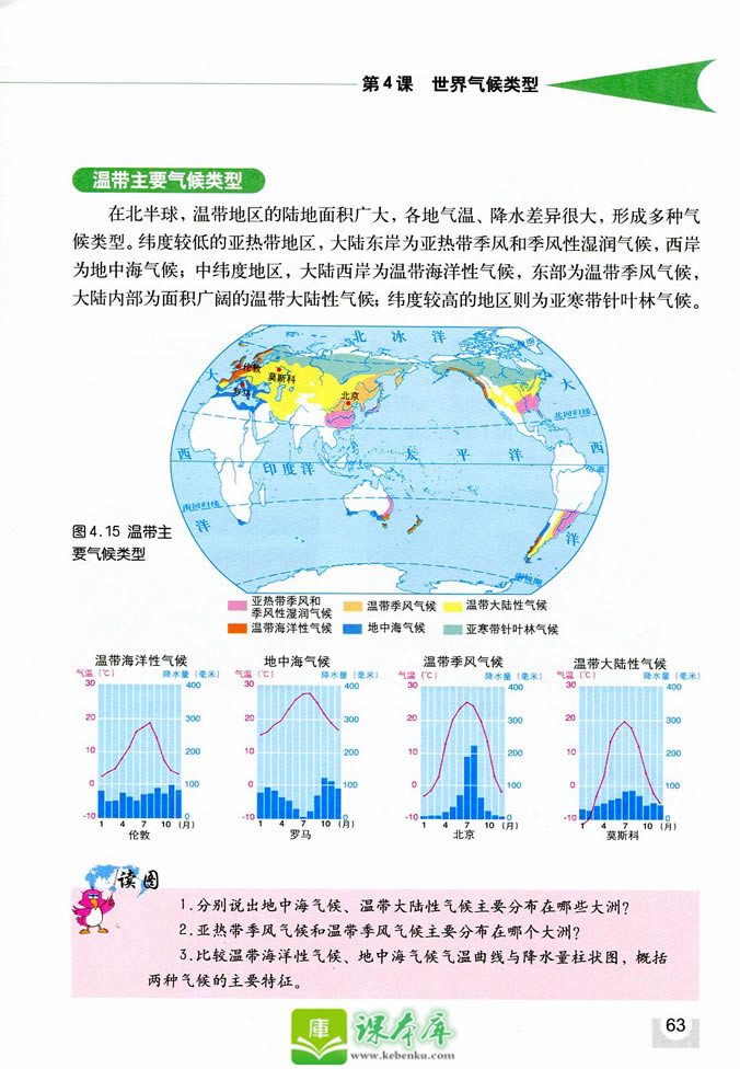 第4课 世界气候类型(3)